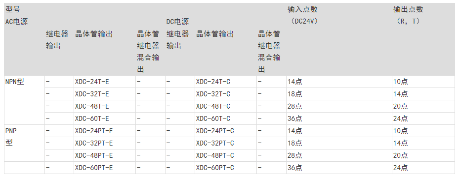 微信截圖_20220121153116.png